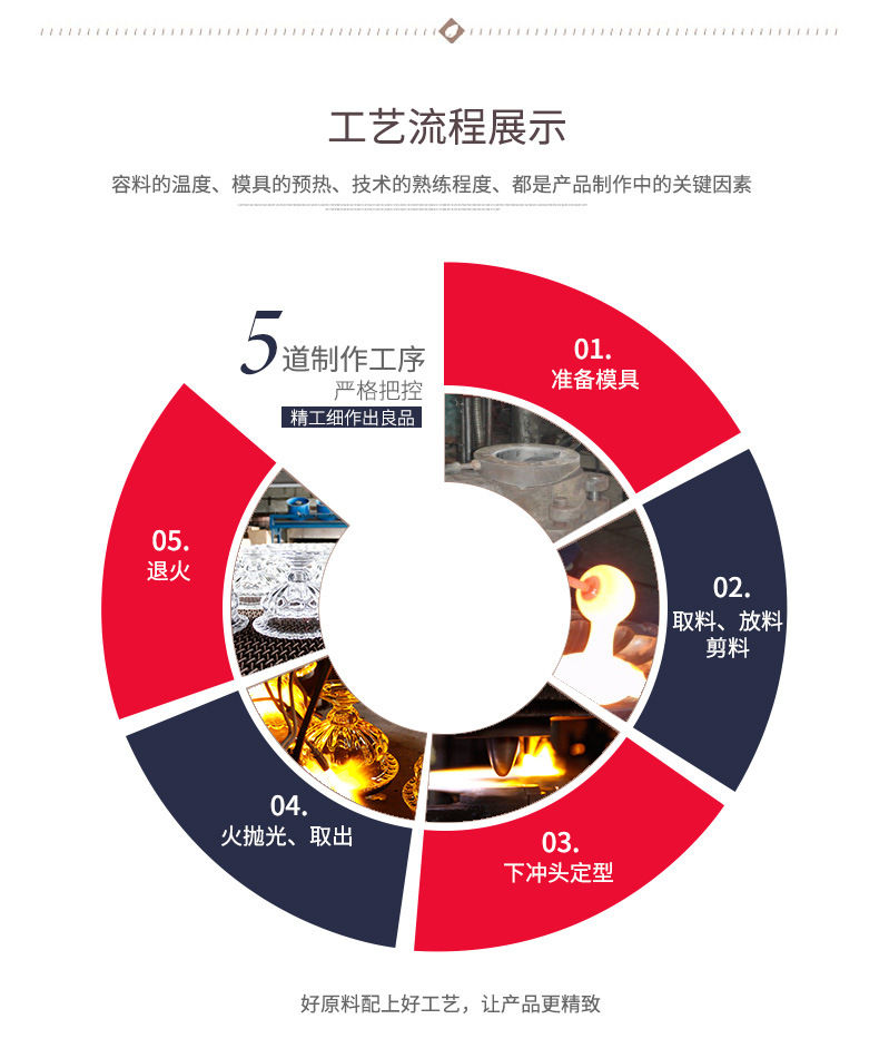 高级感玻璃透明欧式花瓶简约机压花瓶批发客厅摆件现货花瓶玻璃详情16