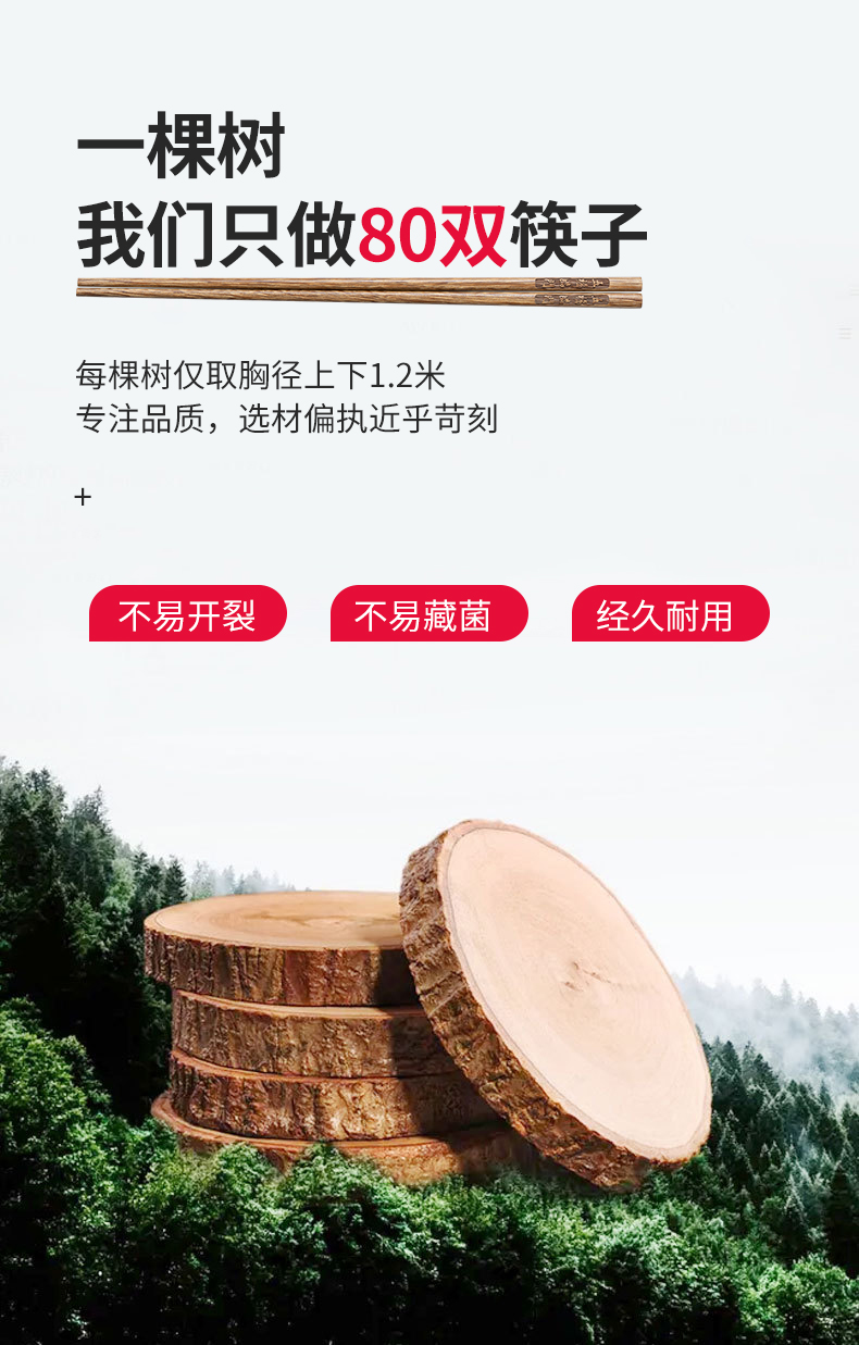 鸡翅木筷子家用高档新款抗菌防霉木质防滑无漆无蜡耐高温木质厂家详情7