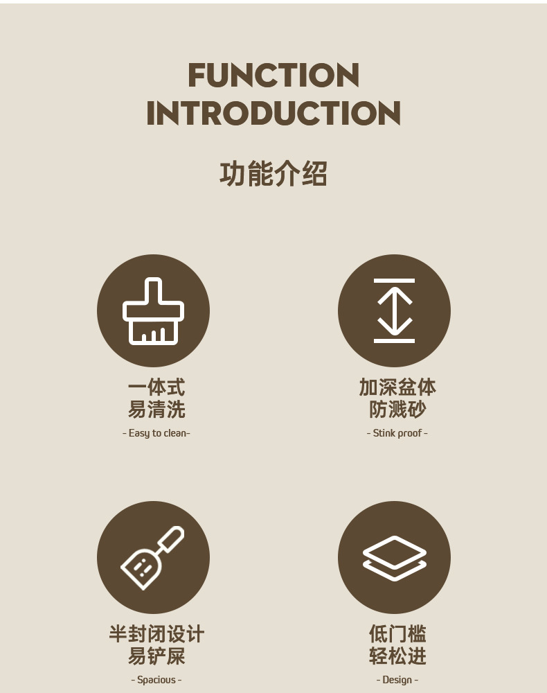 新款半封闭猫砂盆大号高围栏防外溅猫厕所猫浴盆猫咪清洁宠物用品详情2