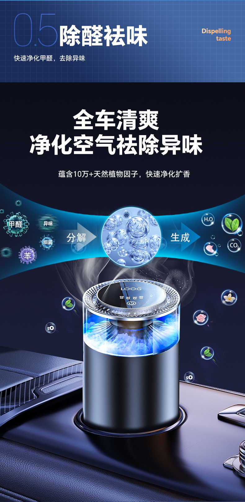 新款云雾观景车载香薰机汽车内装饰品摆件随车启停香水祛味香氛机详情15