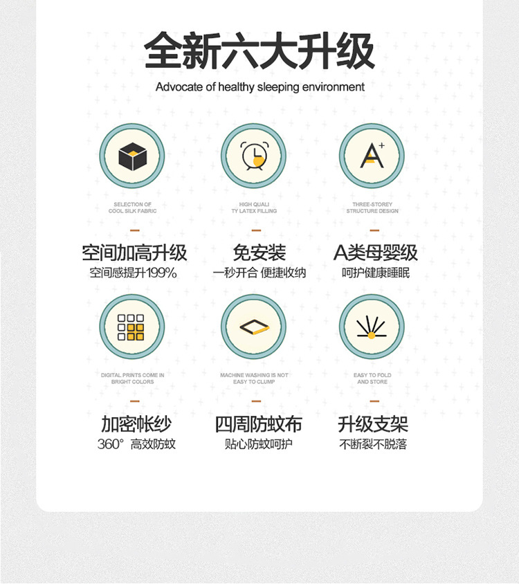 厂家批发特高m型网红六股折叠蚊帐免安装大空间防摔升级四股蚊帐详情4