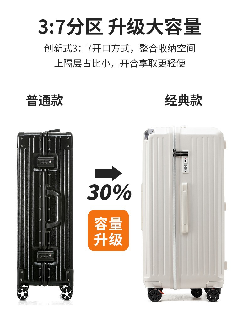 2024新款超轻大容量28寸抗摔旅行箱包 拉杆箱登机箱 刹车密码设计 提升出行体验详情11