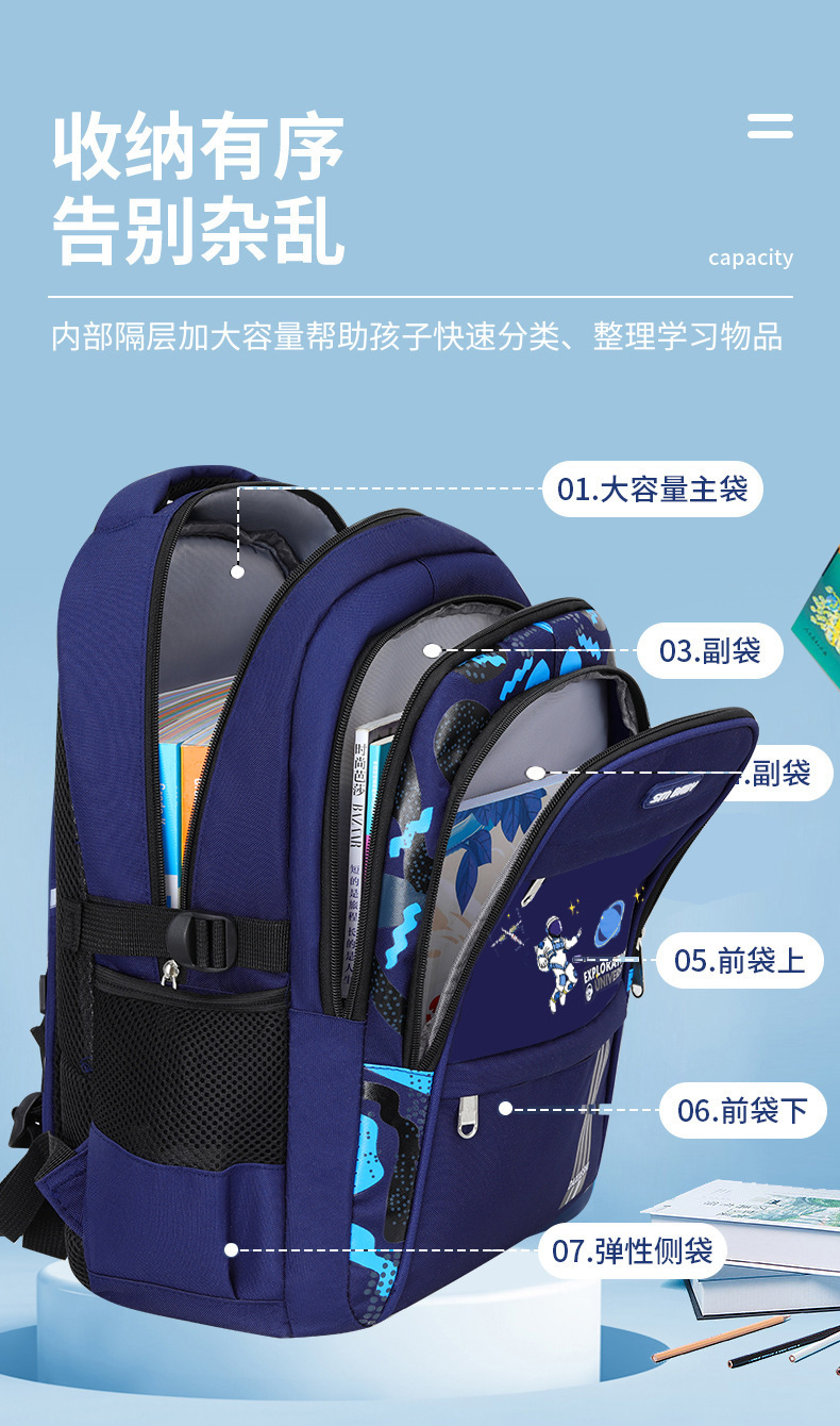 新款宇航员儿童书包轻便一二三到六年级小学生透气防泼水书包批发详情6
