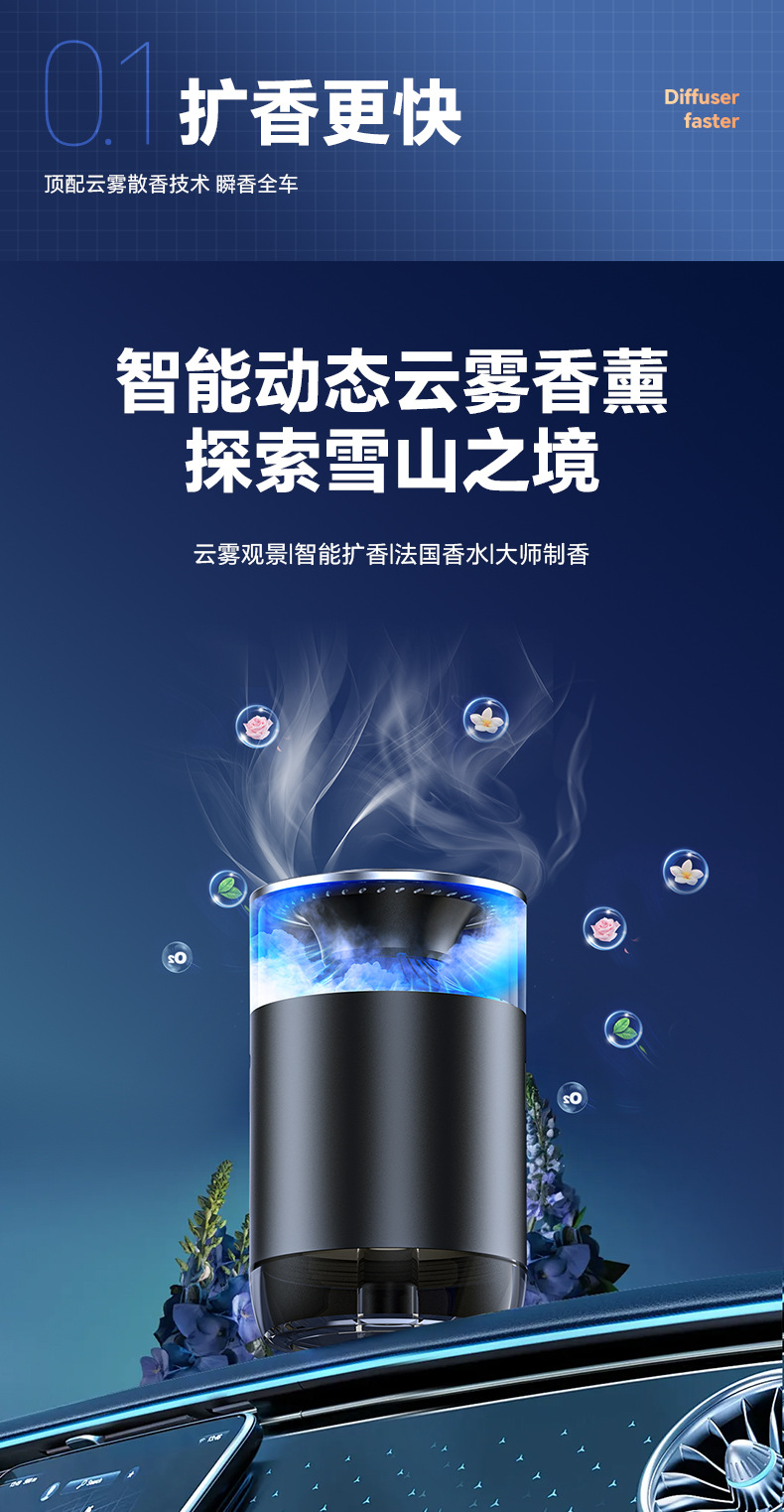 新款云雾观景车载香薰机汽车内装饰品摆件随车启停香水祛味香氛机详情2