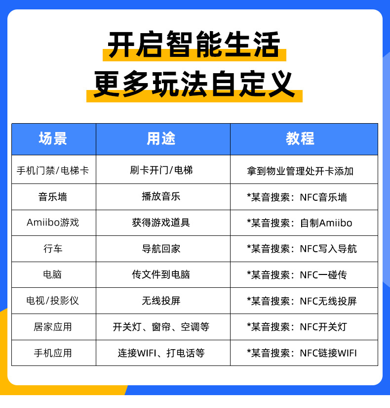 一碰传nfc芯片贴ntag213/215不干胶电子标签纸防伪读写网址音乐墙详情1