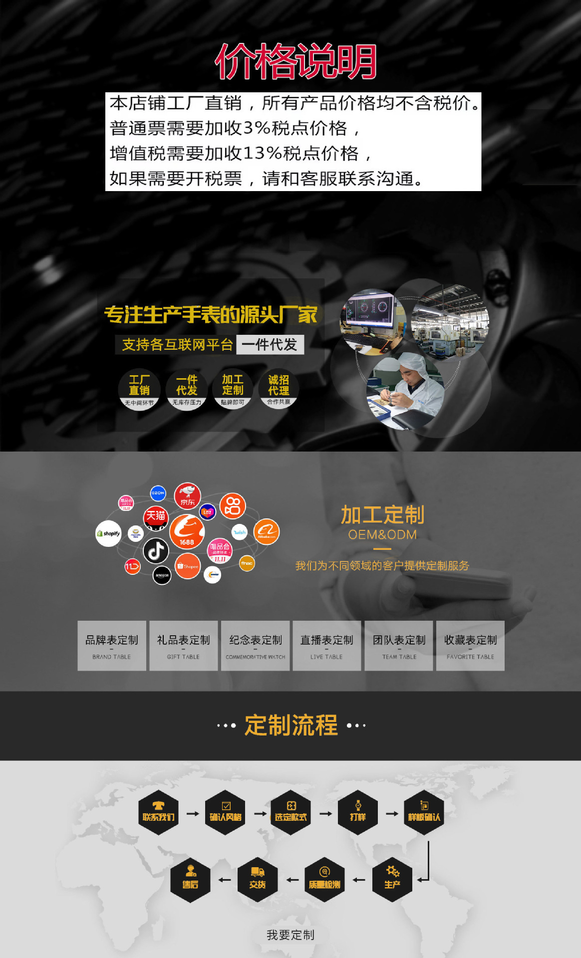 石英表男表炫酷个性男士概念手表男黑科技磁力悬浮博士通bestwin详情1