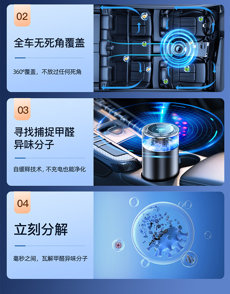 新款云雾观景车载香薰机汽车内装饰品摆件随车启停香水祛味香氛机详情17