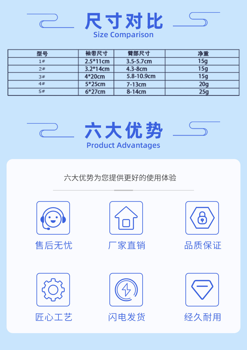 tpu动物血压袖套兽用兽医宠物监护仪测血压计袖带5个一套包邮详情3