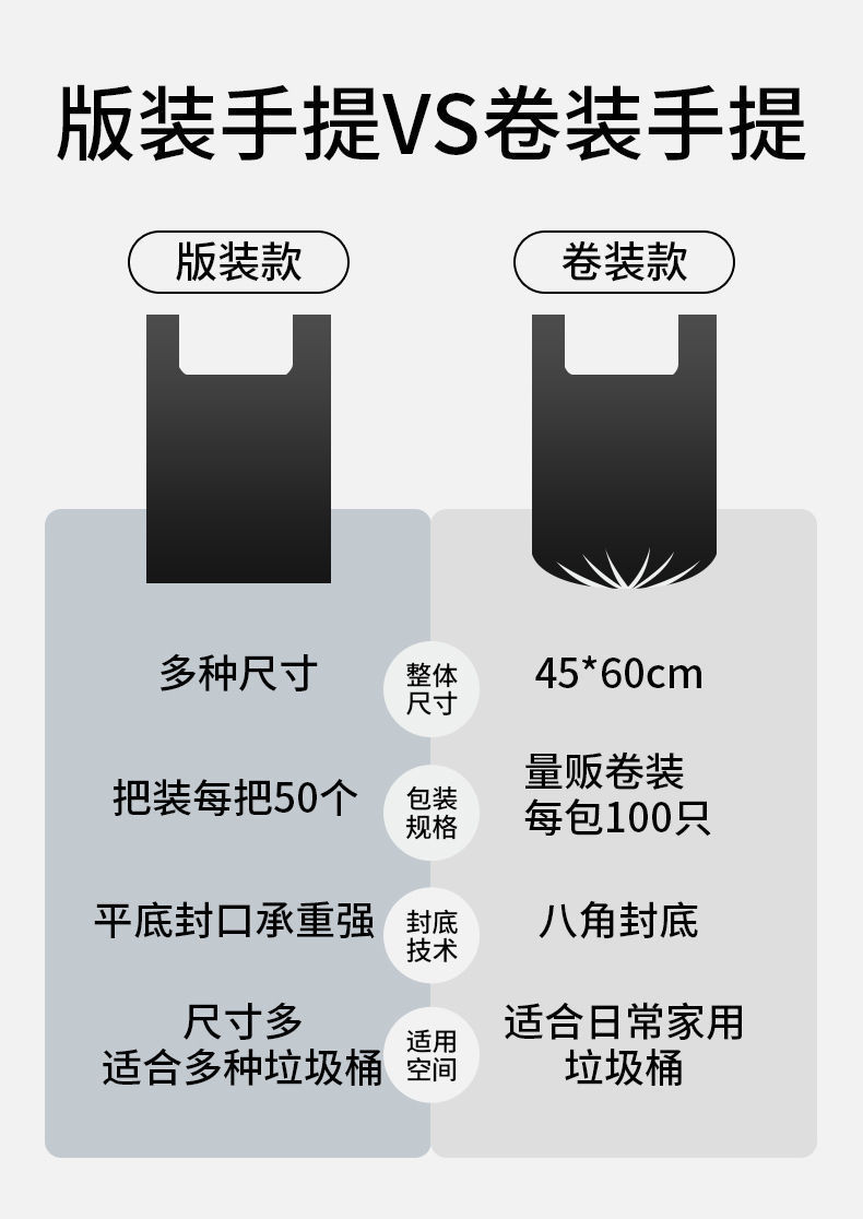 黑色垃圾袋背心式中大号加厚特厚大手提家用厨房塑料垃圾袋子批发详情15