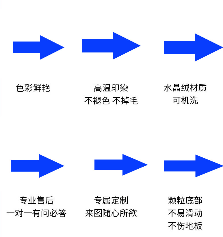 水晶绒简约地毯客厅地毯沙发茶几毯子卧室房间地毯吸水地垫carpet详情2