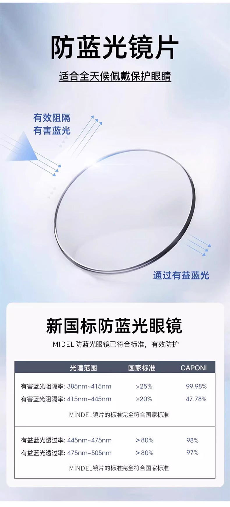 猫眼眼镜女高级感81059-1防蓝光复古素颜眼镜框冷茶色近视镜批发详情13