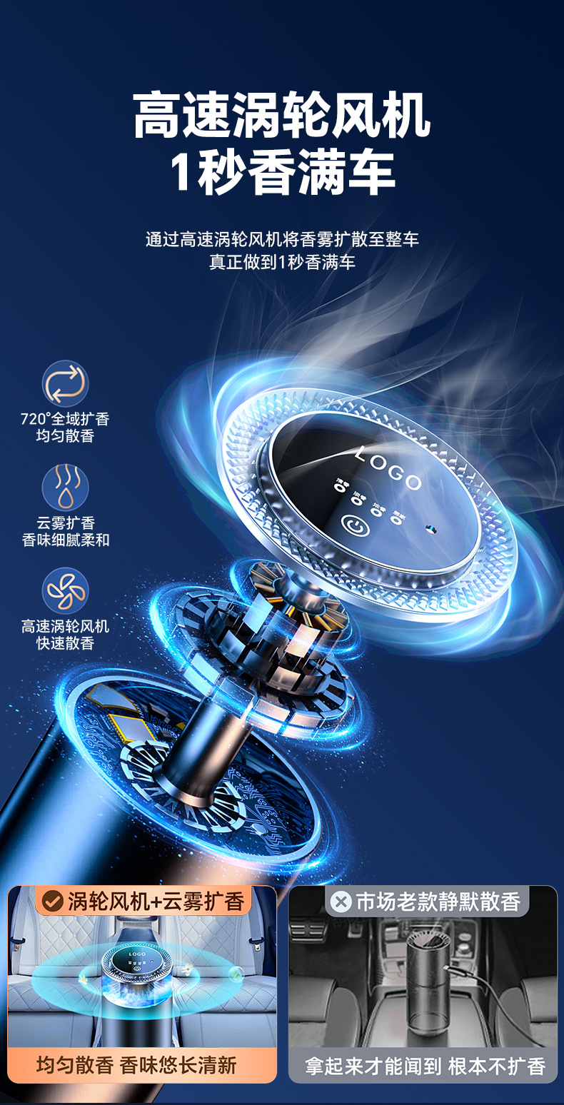 新款云雾观景车载香薰机汽车内装饰品摆件随车启停香水祛味香氛机详情3