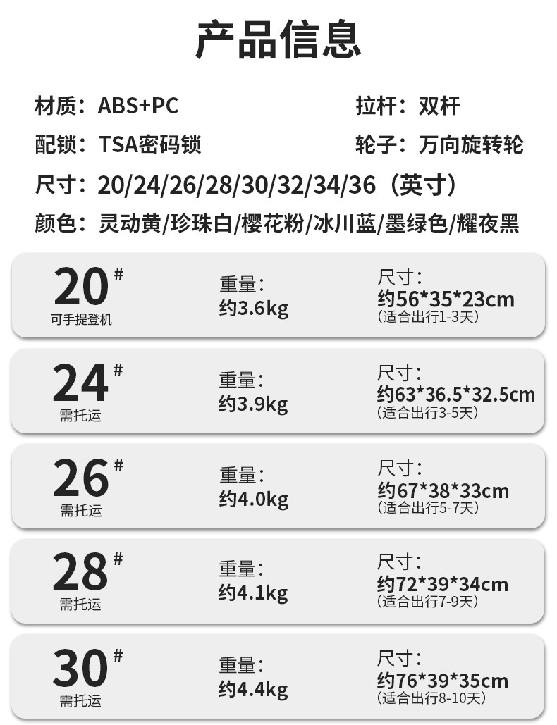 2024新款超轻大容量28寸抗摔旅行箱包 拉杆箱登机箱 刹车密码设计 提升出行体验详情21