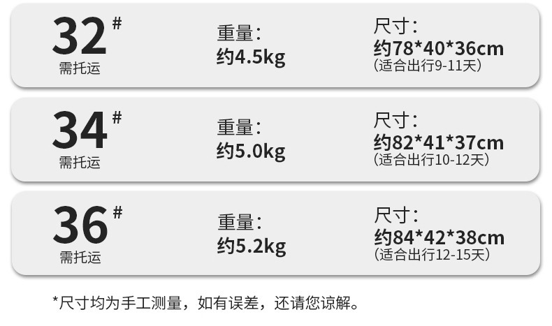 2024新款超轻大容量28寸抗摔旅行箱包 拉杆箱登机箱 刹车密码设计 提升出行体验详情22