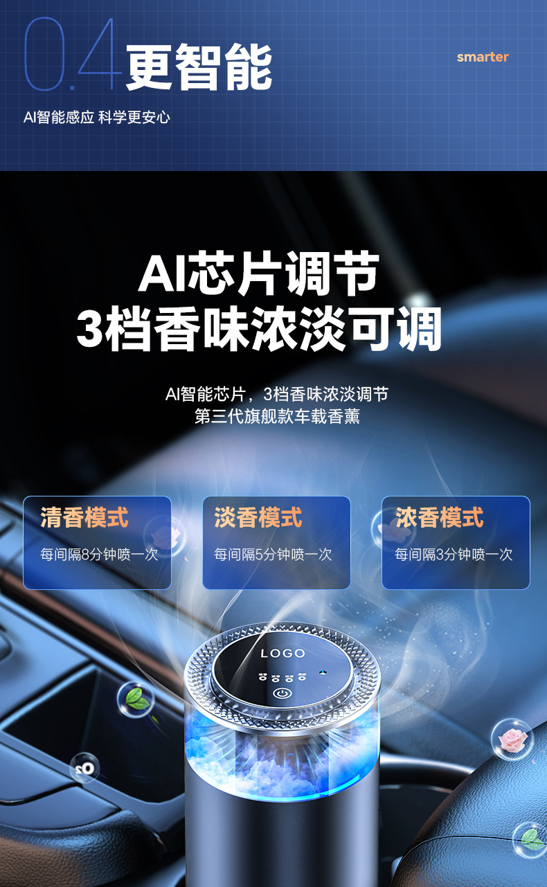 新款云雾观景车载香薰机汽车内装饰品摆件随车启停香水祛味香氛机详情12