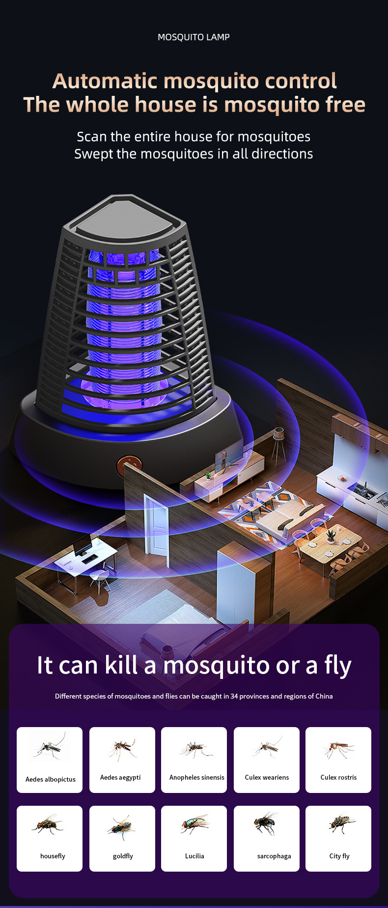 跨境爆款电击灭蚊器家用灭蚊器户外露营灯充电照明灭蚊灯详情4