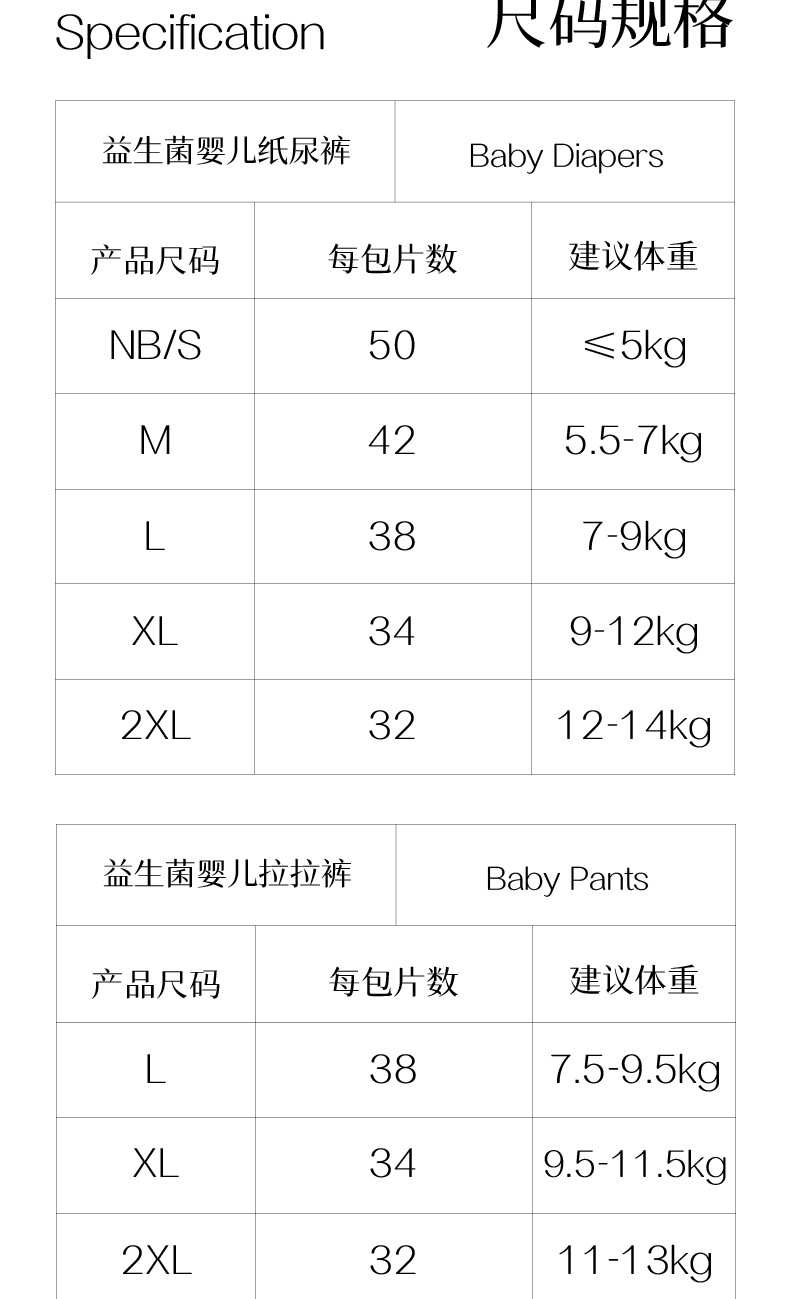 新品香港大药房新生儿纸尿裤拉拉裤益生菌尿不湿敏感宝宝专用详情2