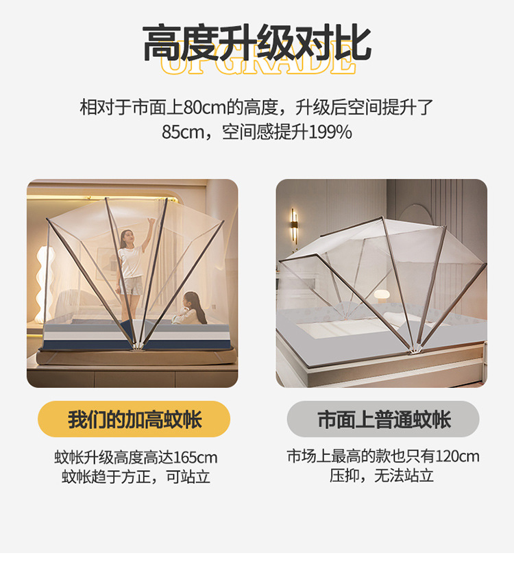 厂家批发特高m型网红六股折叠蚊帐免安装大空间防摔升级四股蚊帐详情7