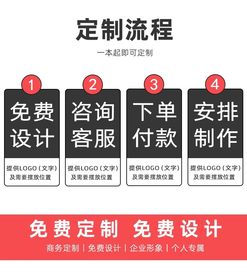 软皮笔记本定制印logo免费刻字日记本商务办公会议记录本定做本子详情3