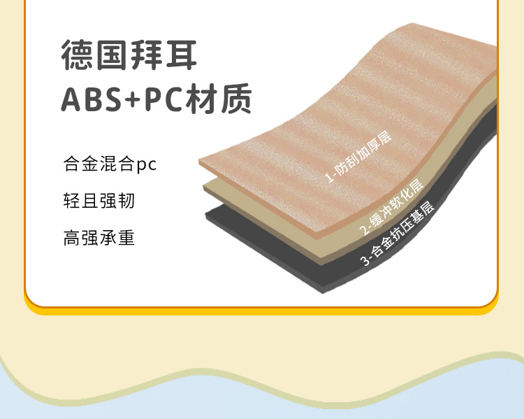 新款幼儿童骑行箱22寸可坐行李箱拉杆箱万向轮6轮旅行箱一件代发详情11