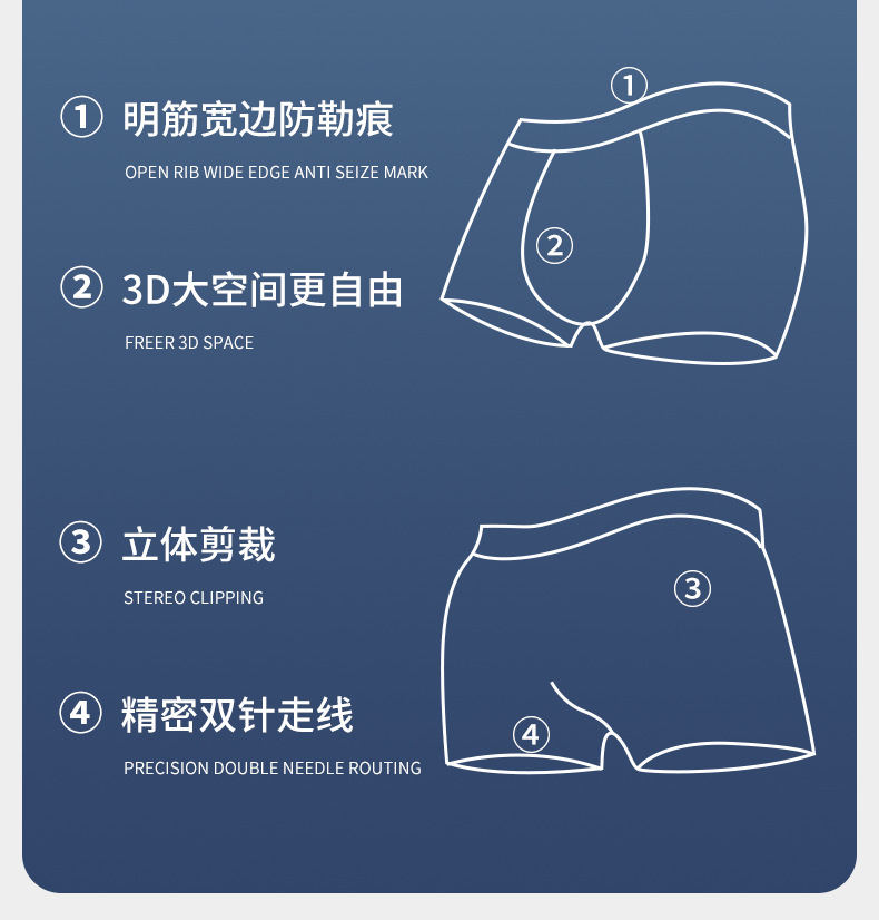 浪莎男士内裤夏季纯棉四角裤中腰运动透气薄款男生平角短裤头裤衩详情4