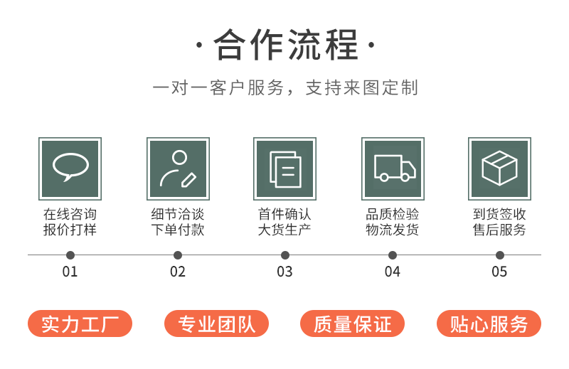 厂家直供韩国纱剪 十字绣家用线头剪刀u型剪刀手工缝纫剪刀小剪刀详情2