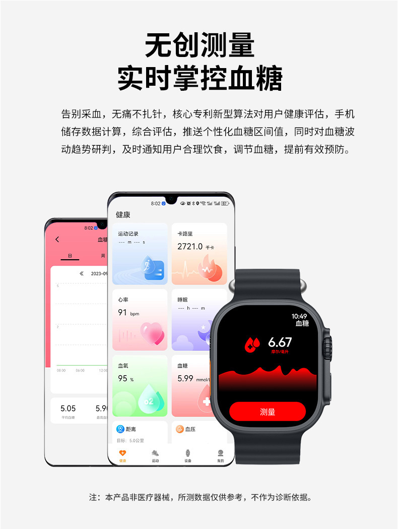 电子华强北智能手表s9ultra2灵动岛s8血糖电话运动跨境手表男新款详情2