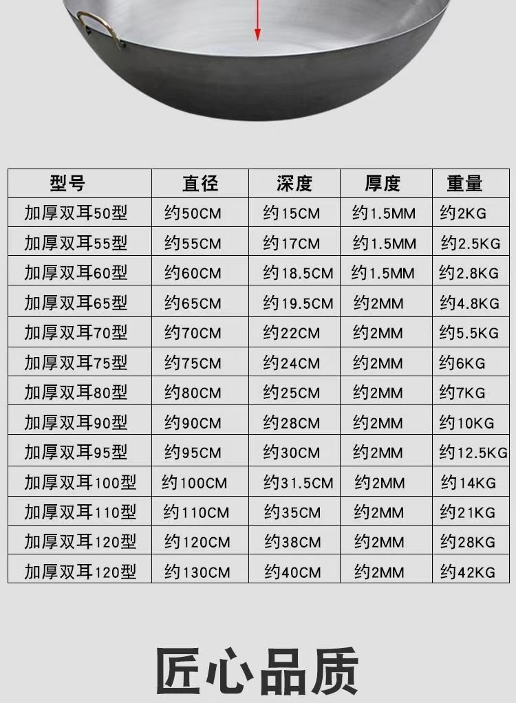 厂家直销铁锅老式饭店厨师炒锅农村酒席熟铁锅圆底无涂层双耳铁锅详情11