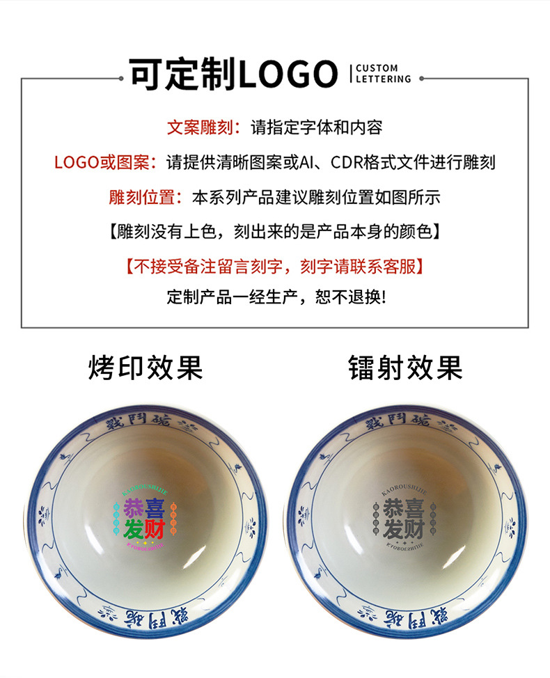 老式怀旧青花瓷喇叭碗面馆专用商用餐饮密胺汤碗大号战斗碗详情11