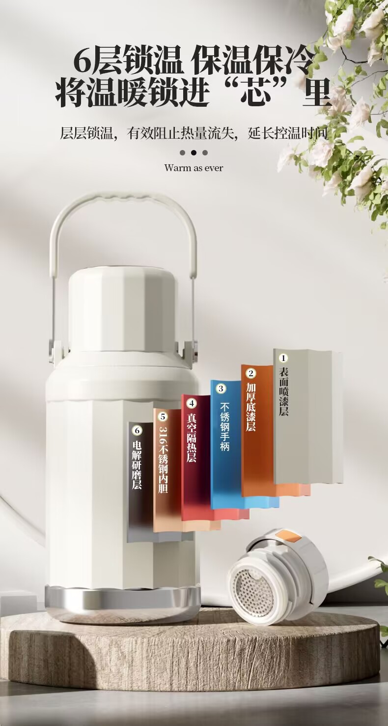 保温杯大容量男款316不锈钢茶水分离便携户外车载高端秋冬水杯壶详情15
