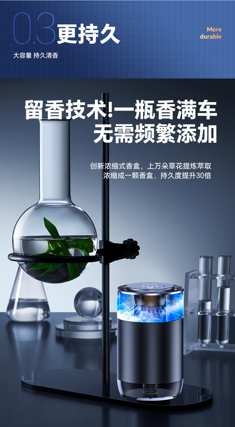 新款云雾观景车载香薰机汽车内装饰品摆件随车启停香水祛味香氛机详情9
