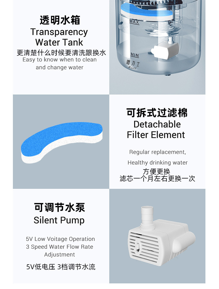 宠物饮水机自动循环过滤猫咪饮水器智能充电宠物喂水器流动水小狗详情19