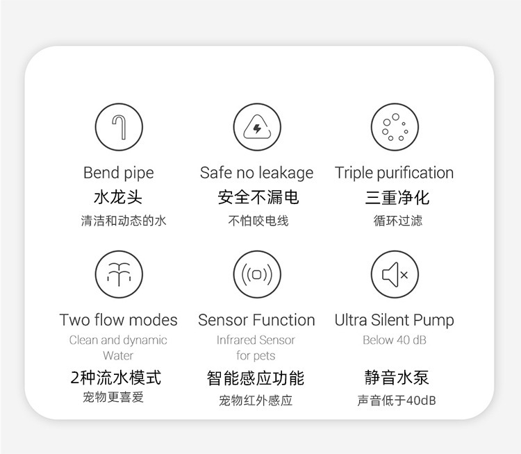 宠物饮水机自动循环过滤猫咪饮水器智能充电宠物喂水器流动水小狗详情4