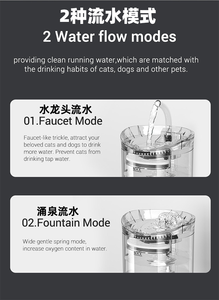 宠物饮水机自动循环过滤猫咪饮水器智能充电宠物喂水器流动水小狗详情8