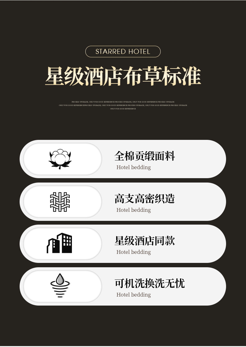 亚朵全季同款60支纯棉白色贡缎酒店布草单被套民宿宾馆床上用品详情10