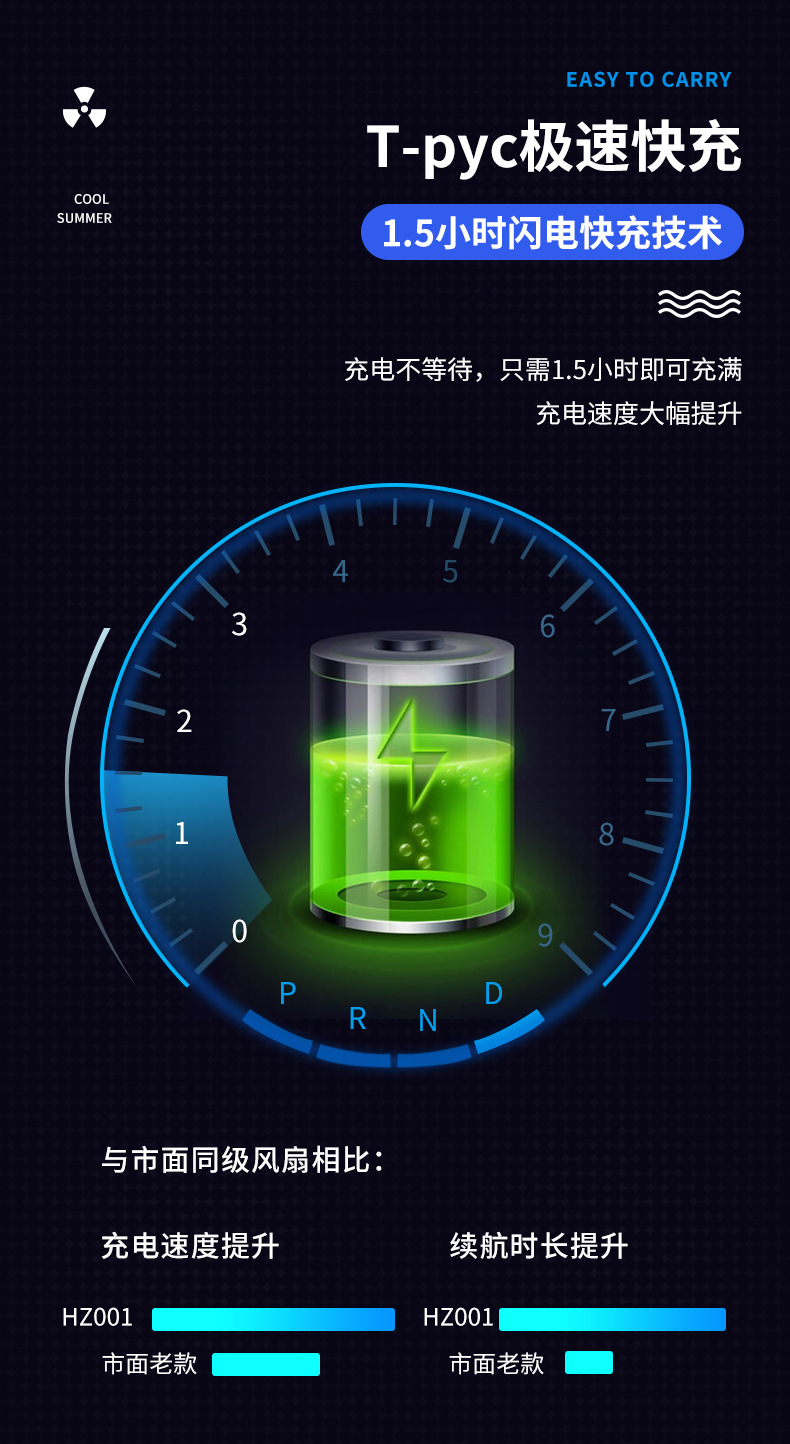 跨境爆款手持小风扇usb充电二合一可折叠小型随身便携静音小风扇迷你风扇详情9