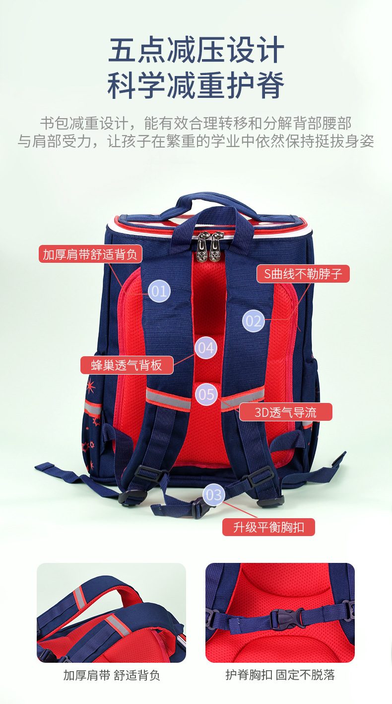 新款小学生书包男女儿童双肩背包悬浮减负小学生1-6年级详情4