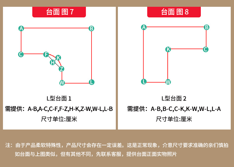 千金硅桌垫可裁剪学生学习书桌垫防污免洗桌布有机硅垫子餐桌垫详情27