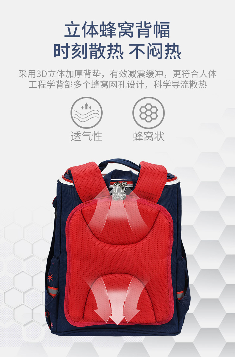 新款小学生书包男女儿童双肩背包悬浮减负小学生1-6年级详情3