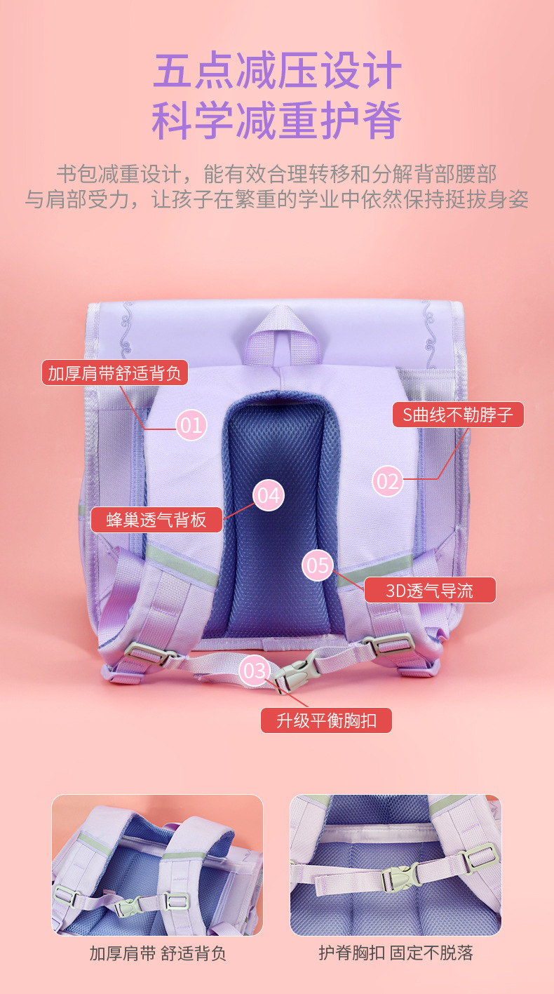 新款横板书包小学生儿童减负护脊时尚儿童背包详情4