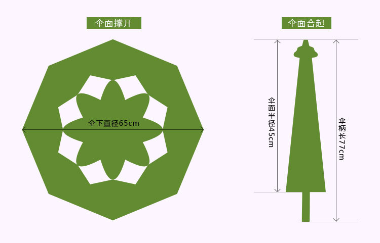 跨境西式婚庆用品新娘蕾丝花边伞花伞创意手工艺伞影楼拍摄工具详情图4