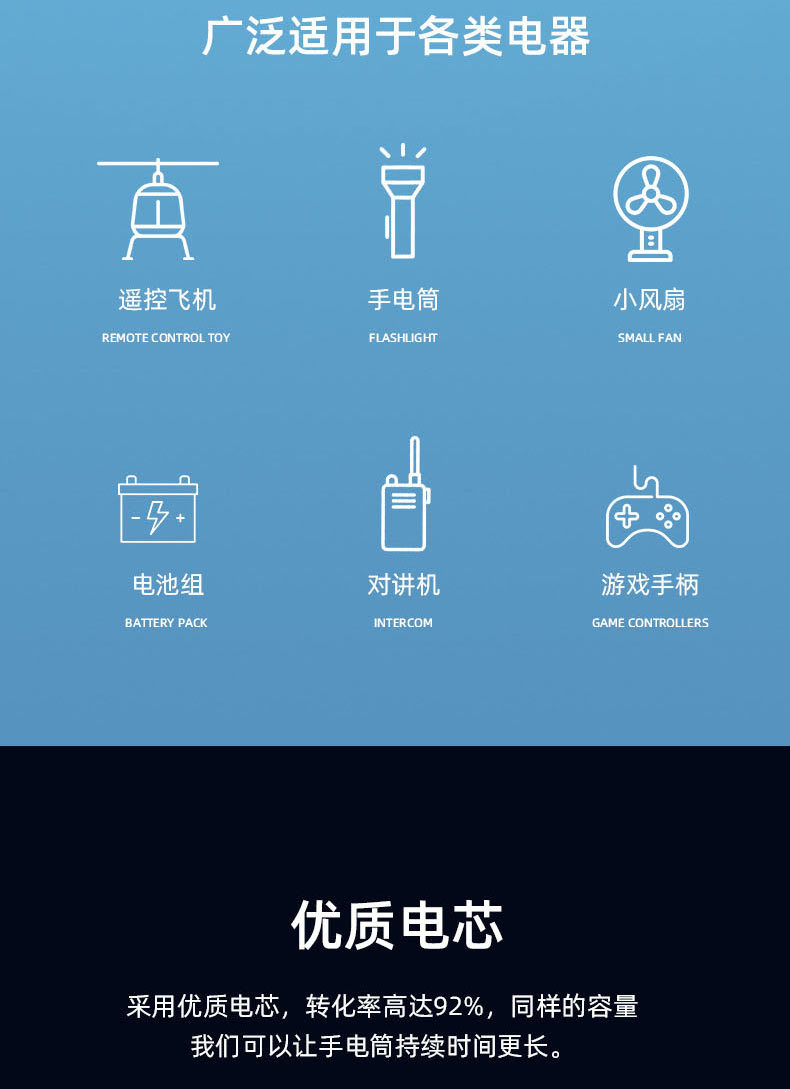 锂电池