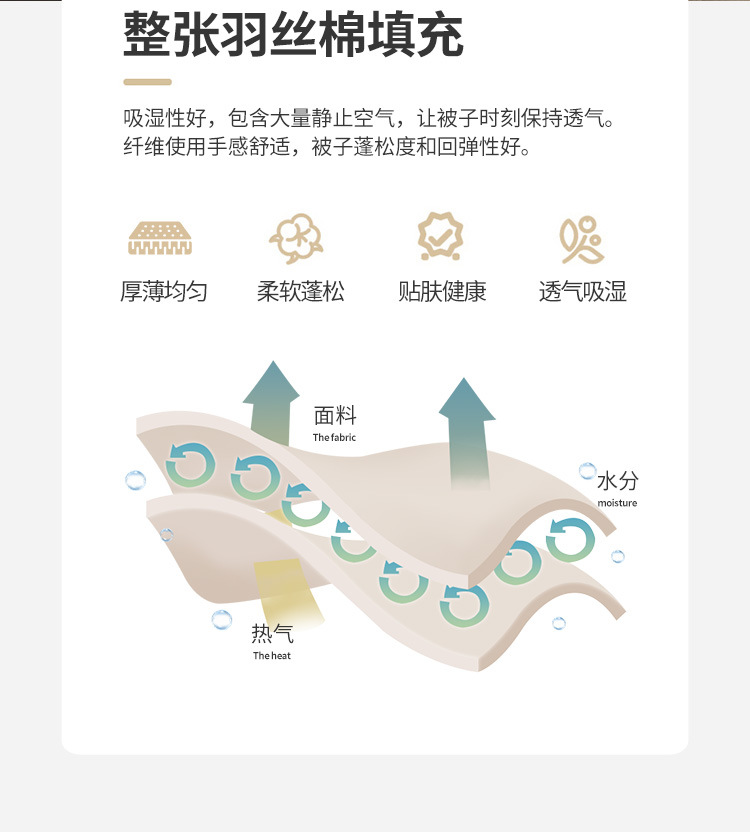 夏被空调被水洗棉夏凉被公司会销店庆礼品夏被薄被子被芯厂家批发详情12