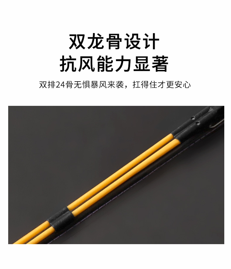 自动雨伞厂家广告礼品伞晴雨两用折叠抗风伞logo大号防晒遮阳伞详情8