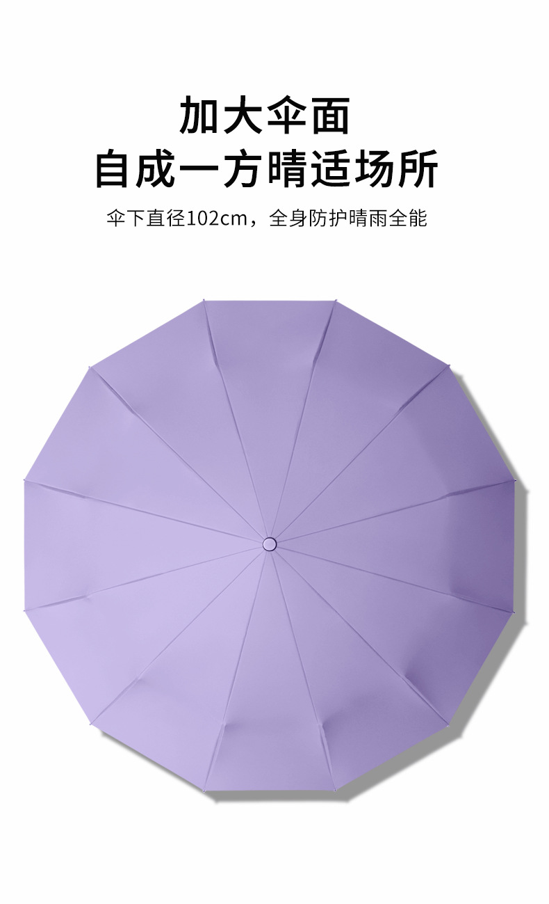 自动雨伞厂家广告礼品伞晴雨两用折叠抗风伞logo大号防晒遮阳伞详情10