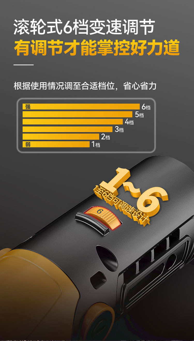 锂电迷你有刷角磨机多功能锂电手持打磨抛光机大功率电动切割机详情10