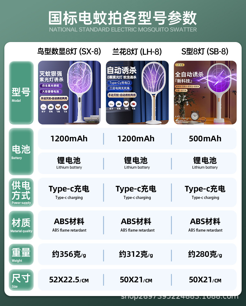 电蚊拍充电式强力家用锂电池二合一灭蚊折叠电蚊拍苍蝇拍一件代发详情1