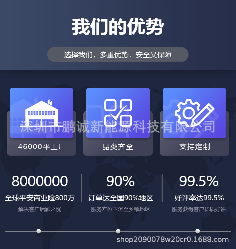 铅酸改锂磷酸铁锂电池厂家直发房车移动电源基站锂电池详情1