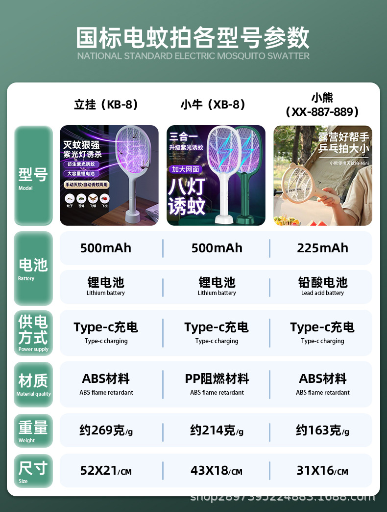 电蚊拍充电式强力家用锂电池二合一灭蚊折叠电蚊拍苍蝇拍一件代发详情2