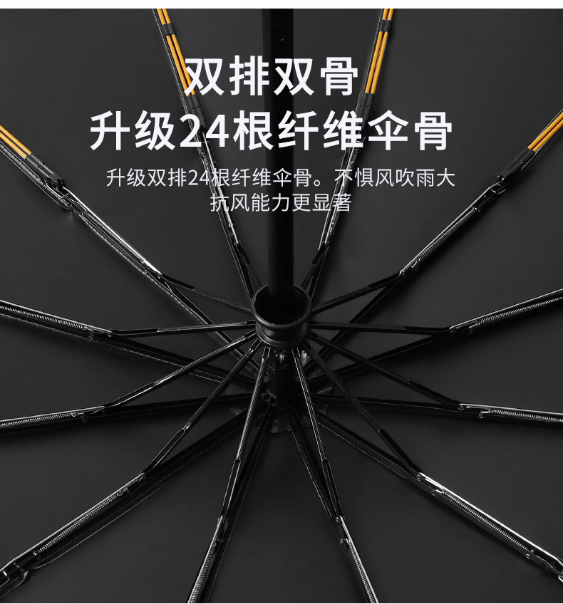 自动雨伞厂家广告礼品伞晴雨两用折叠抗风伞logo大号防晒遮阳伞详情7